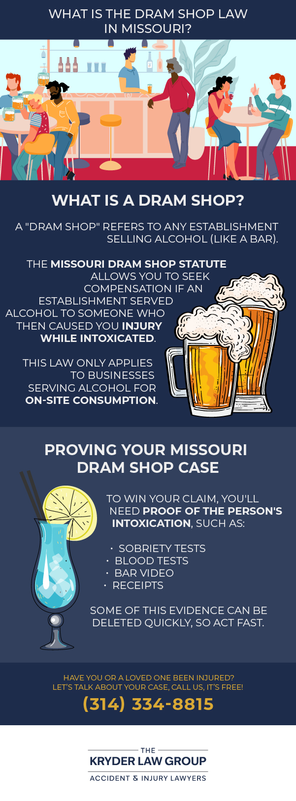 What Is The Dram Shop Law in Missouri?