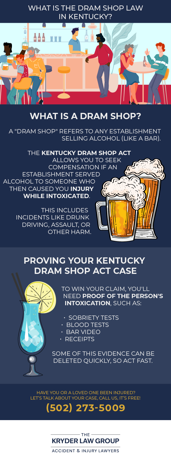What Is The Dram Shop Law in Kentucky?