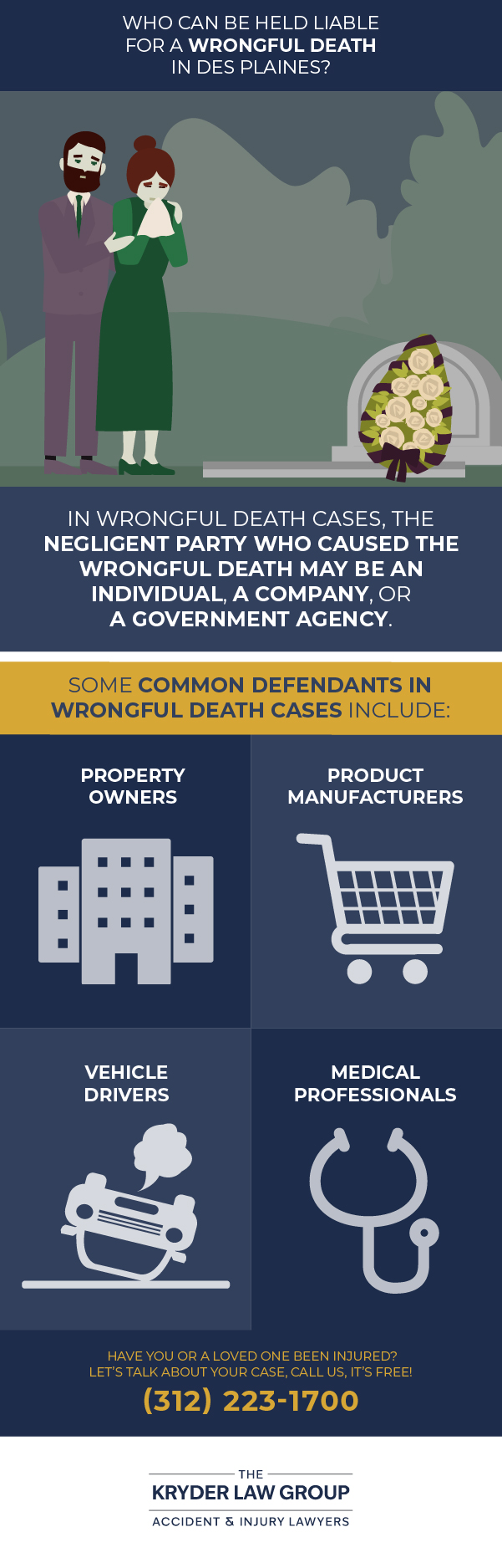 Who Can Be Held Liable for a Wrongful Death in Des Plaines?