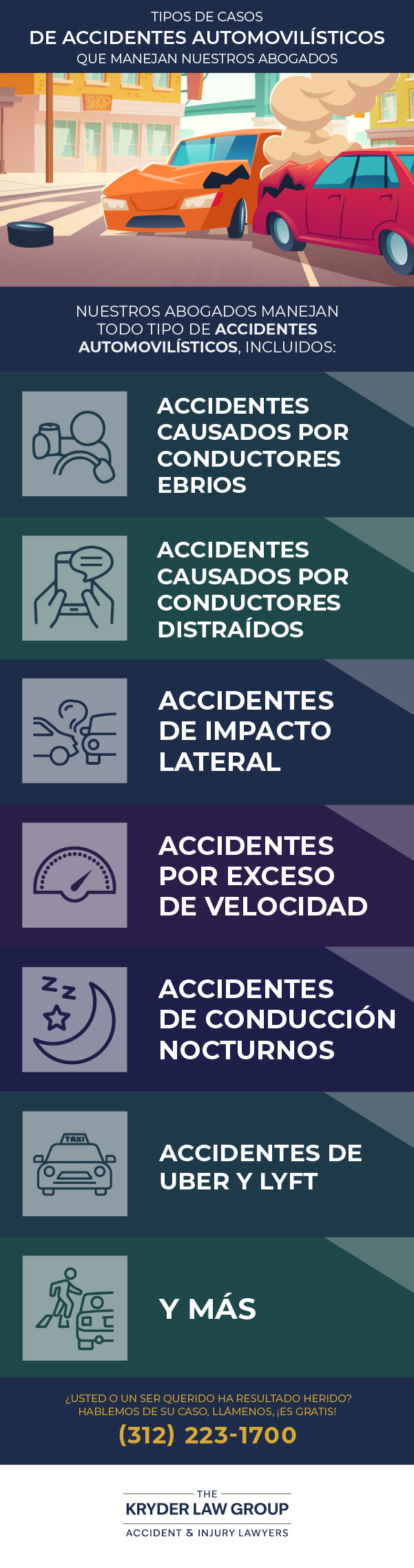 Tipos de casos de accidentes de tráfico que llevan nuestros abogados