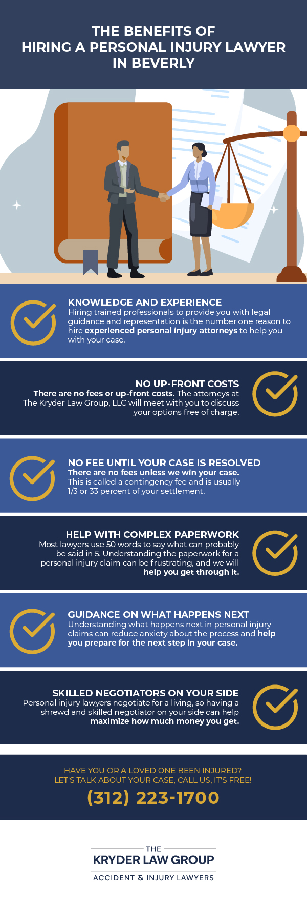 The Benefits of Hiring a Personal Injury Lawyer in Beverly