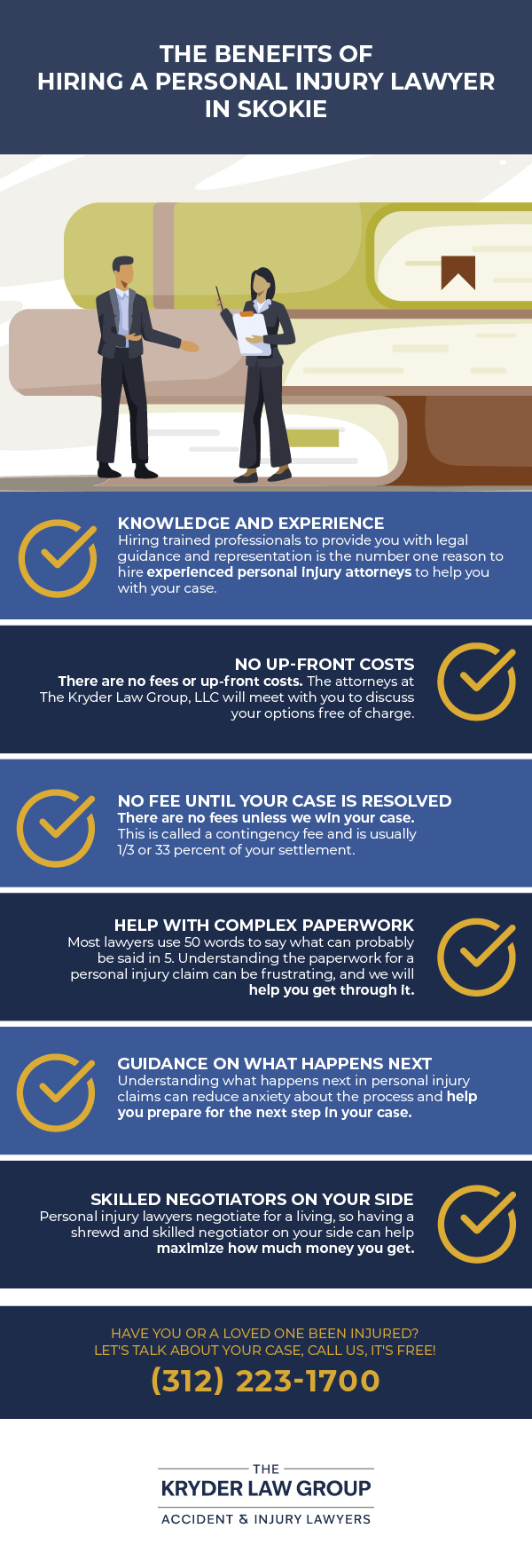 The Benefits of Hiring A Personal Injury Lawyer in Skokie
