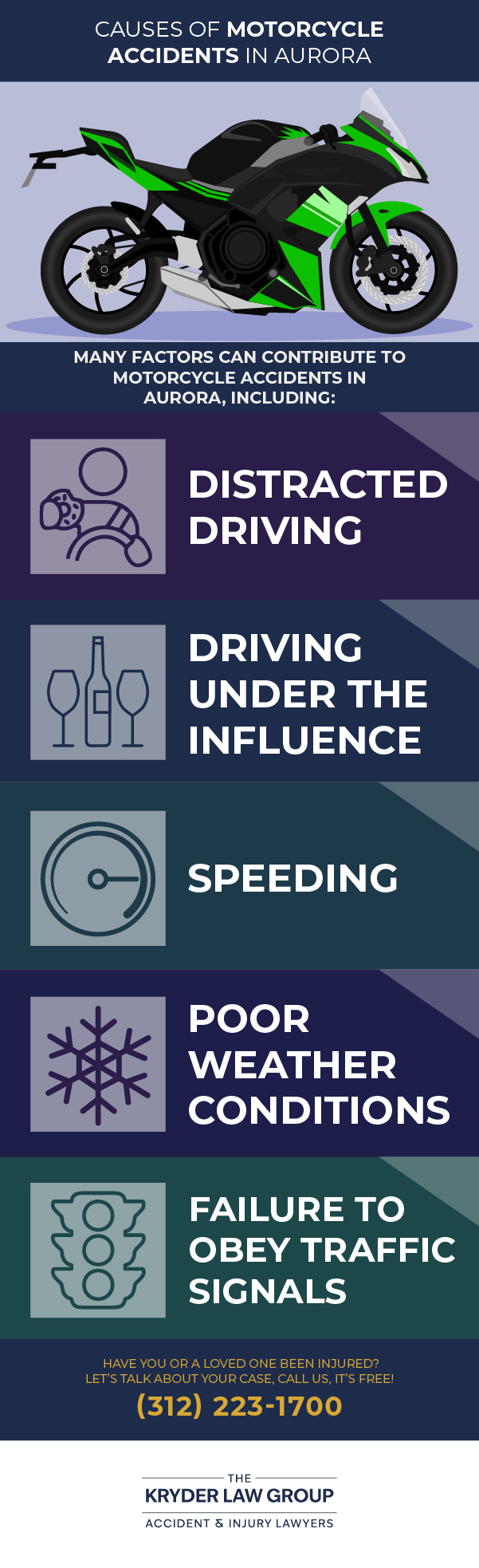 Causes of Motorcycle Accidents in Aurora