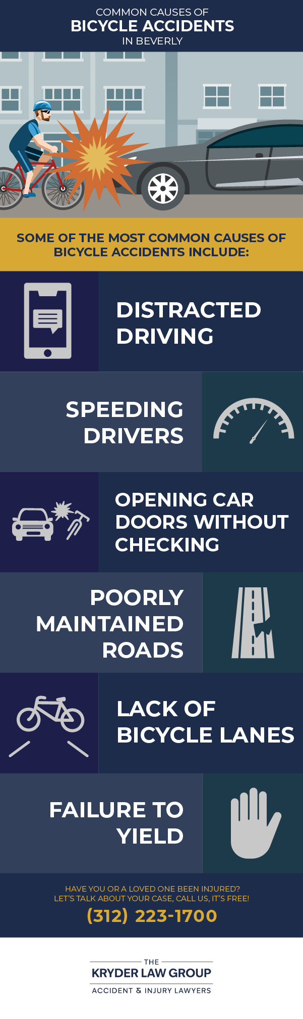 Common Causes of Bicycle Accidents in Beverly