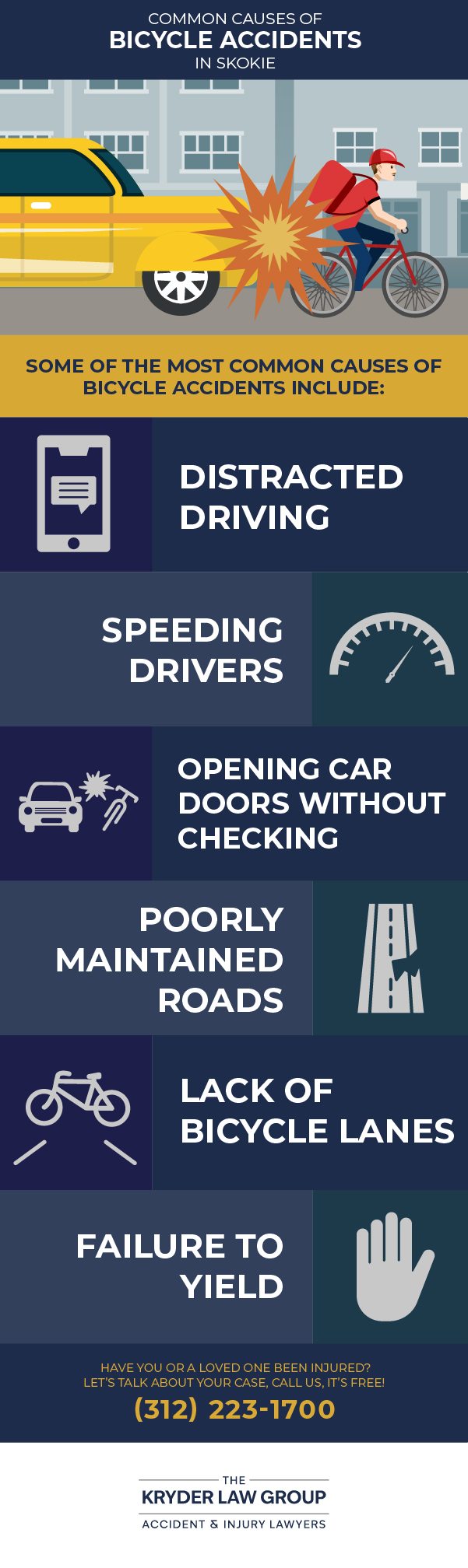 Common Causes of Bicycle Accidents in Skokie