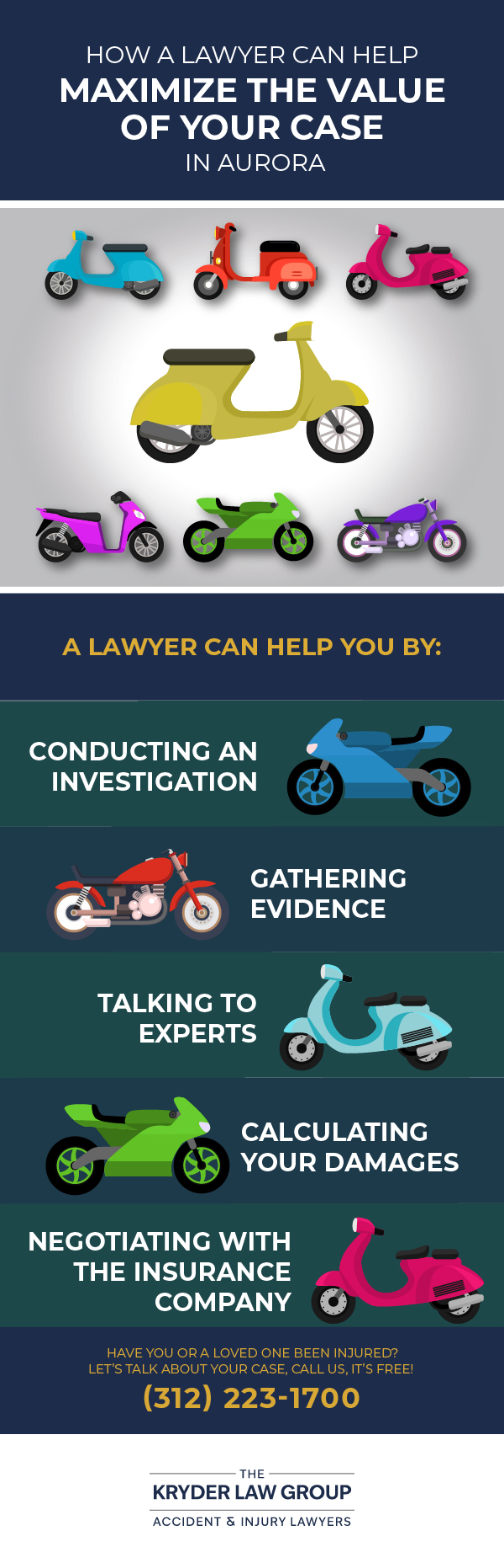 How a Motorcycle Wreck Lawyer Can Help Maximize the Value of Your Case in Aurora