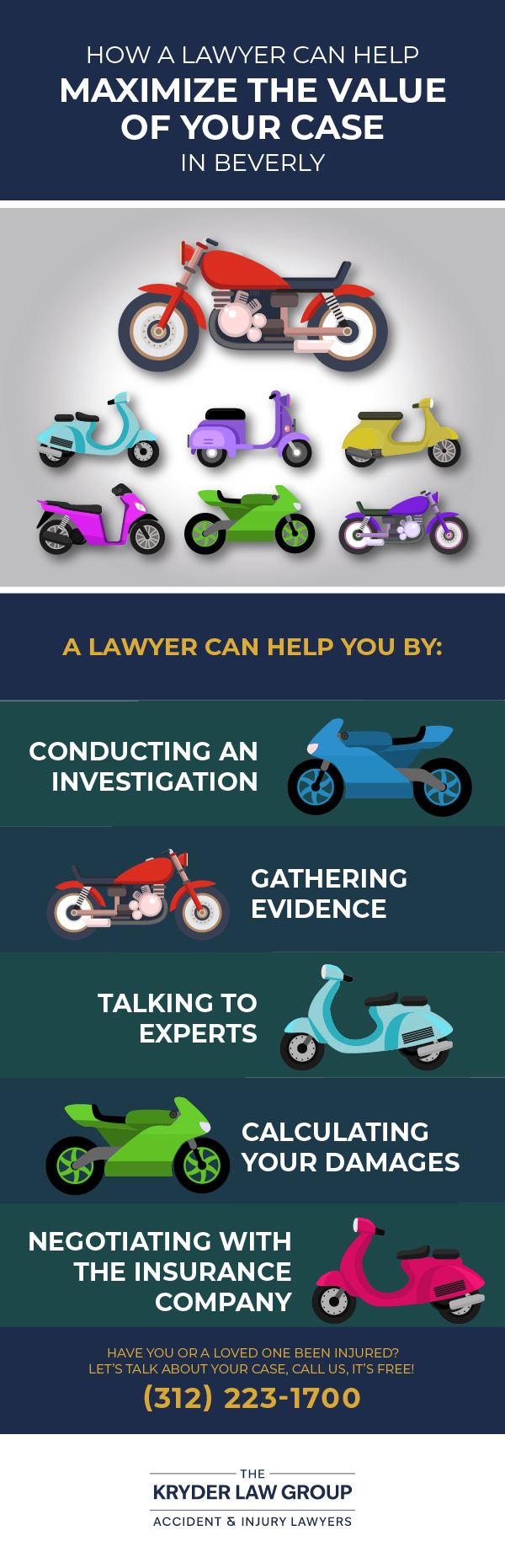 How a Lawyer Can Help Maximize the Value of Your Case in Beverly