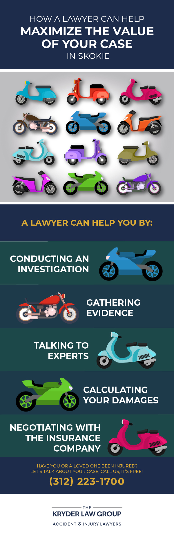 How a Lawyer Can Help Maximize The Value of Your Case in Skokie