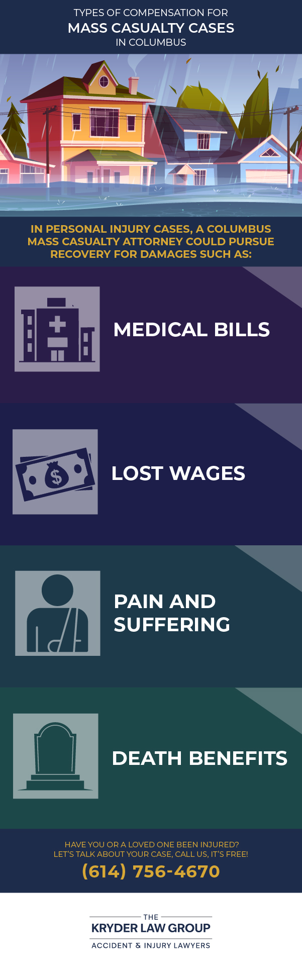 Types of Compensation for Mass Casualty Cases in Columbus