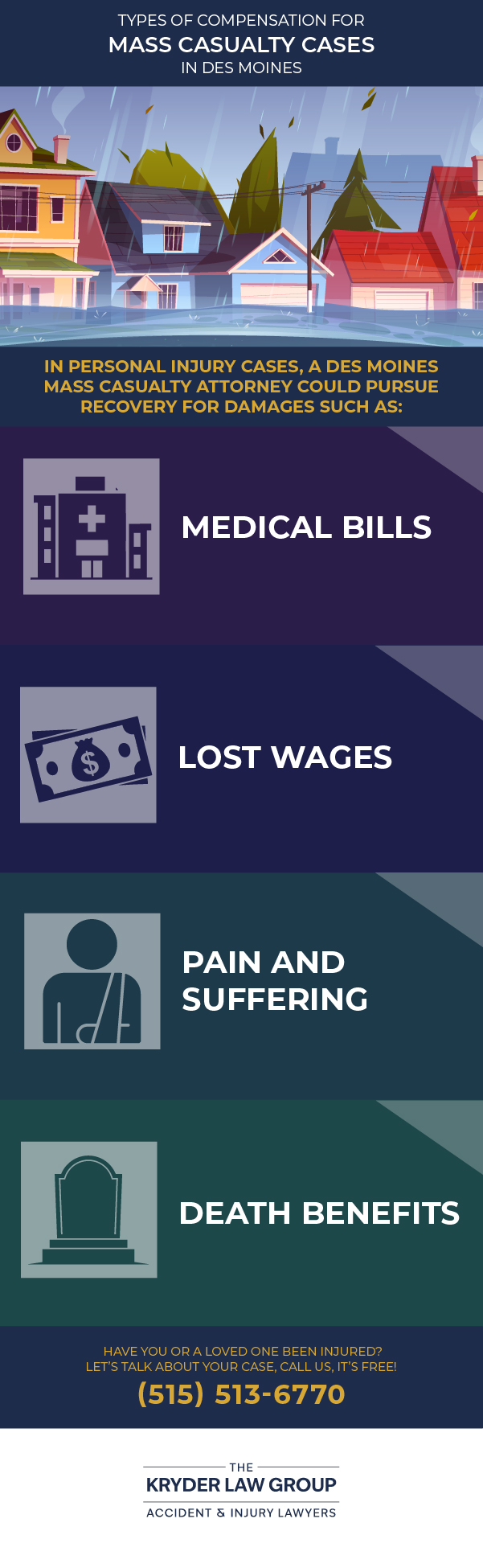 Types of Compensation for Mass Casualty Cases in Des Moines