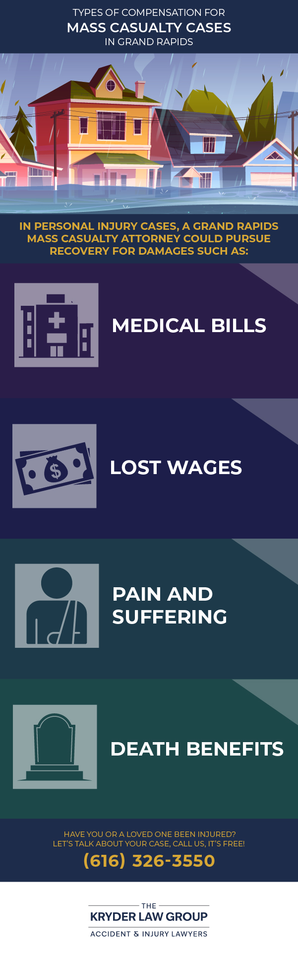 Types of Compensation for Mass Casualty Cases in Grand Rapids