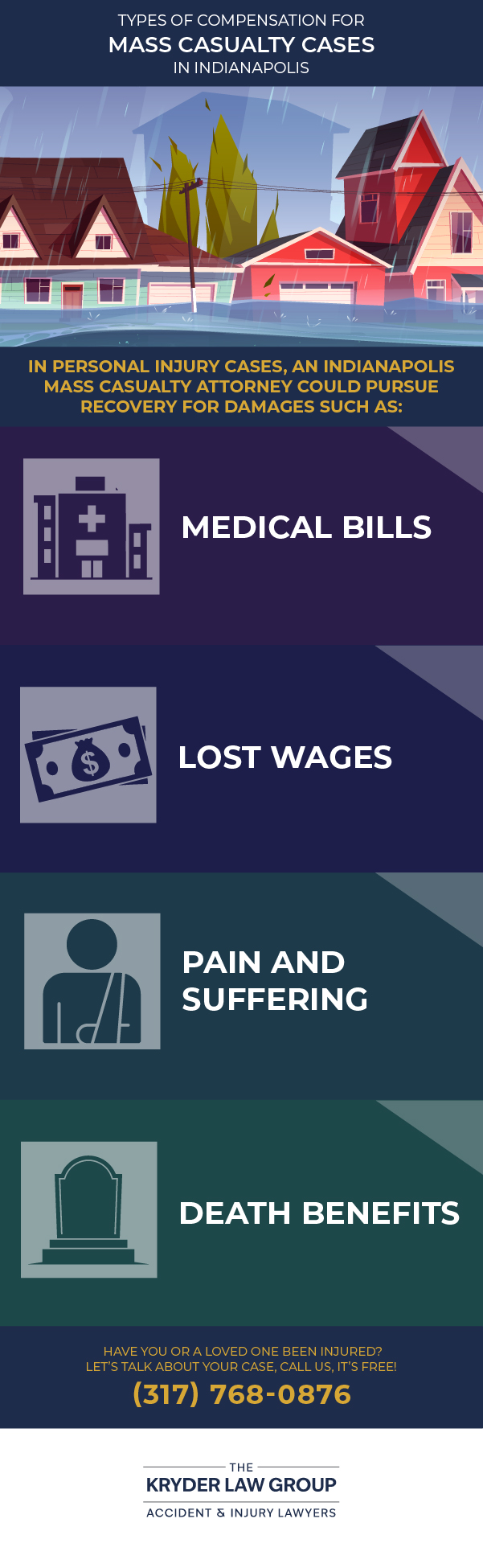 Types of Compensation for Mass Casualty Cases in Indianapolis