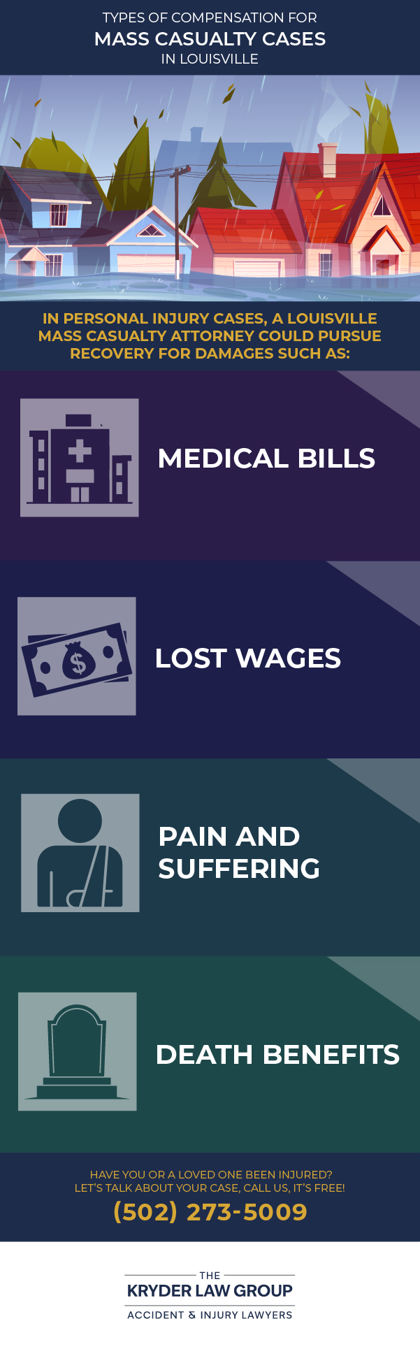 Types of Compensation for Mass Casualty Cases in Louisville