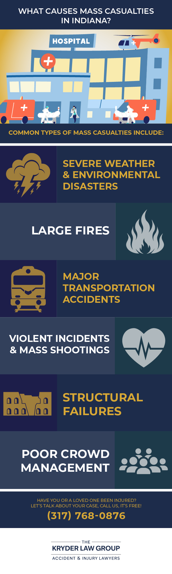 What Causes Mass Casualties Indiana?