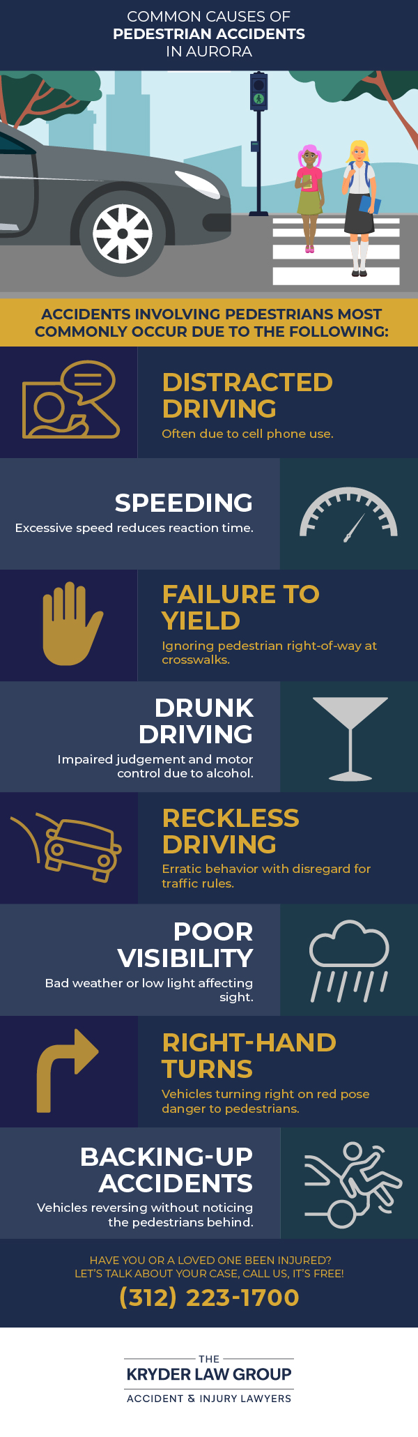 Common Causes of Pedestrian Accidents in Aurora