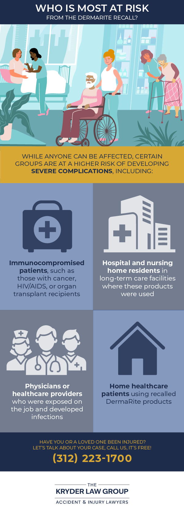 Who Is Most at Risk from the DermaRite Recall?