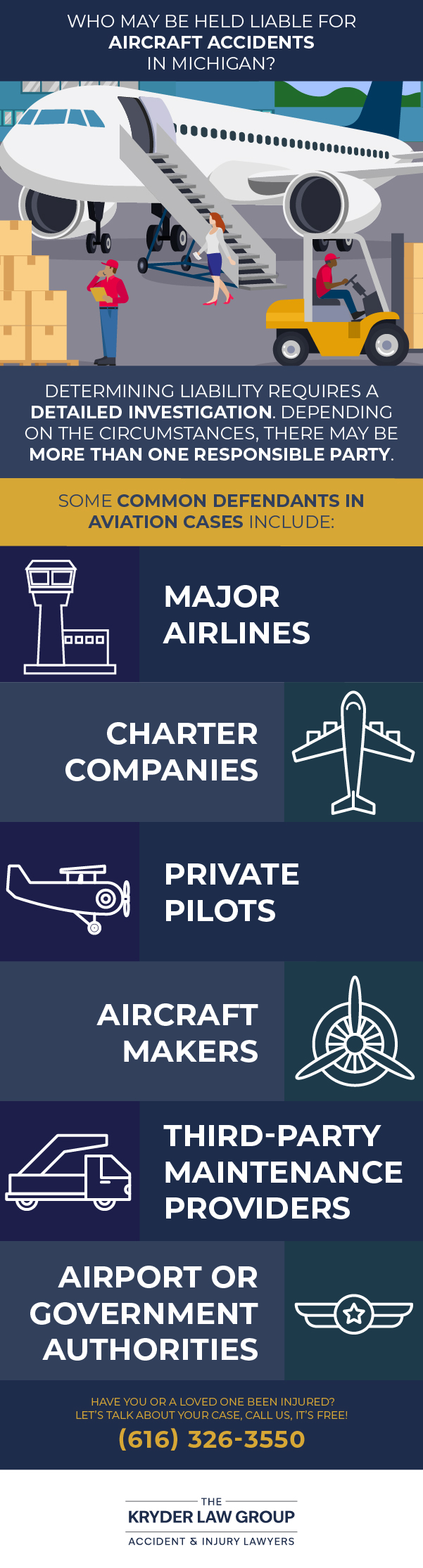 Who May Be Held Liable for Aircraft Accidents in Michigan?