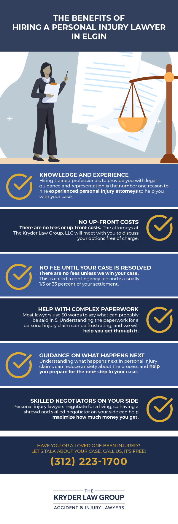 The Benefits of Hiring a Personal Injury Lawyer in Elgin