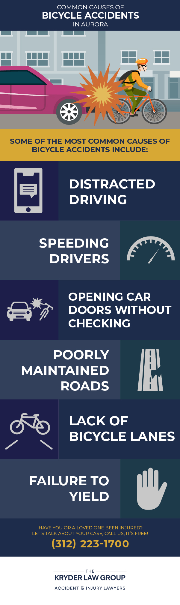 Common Causes of Bicycle Accidents in Aurora