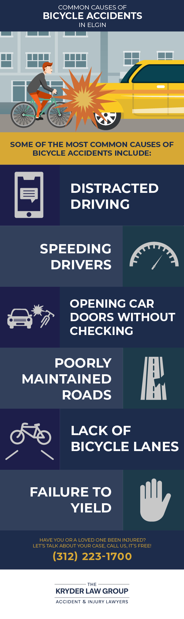 Common Causes of Bicycle Accidents in Elgin