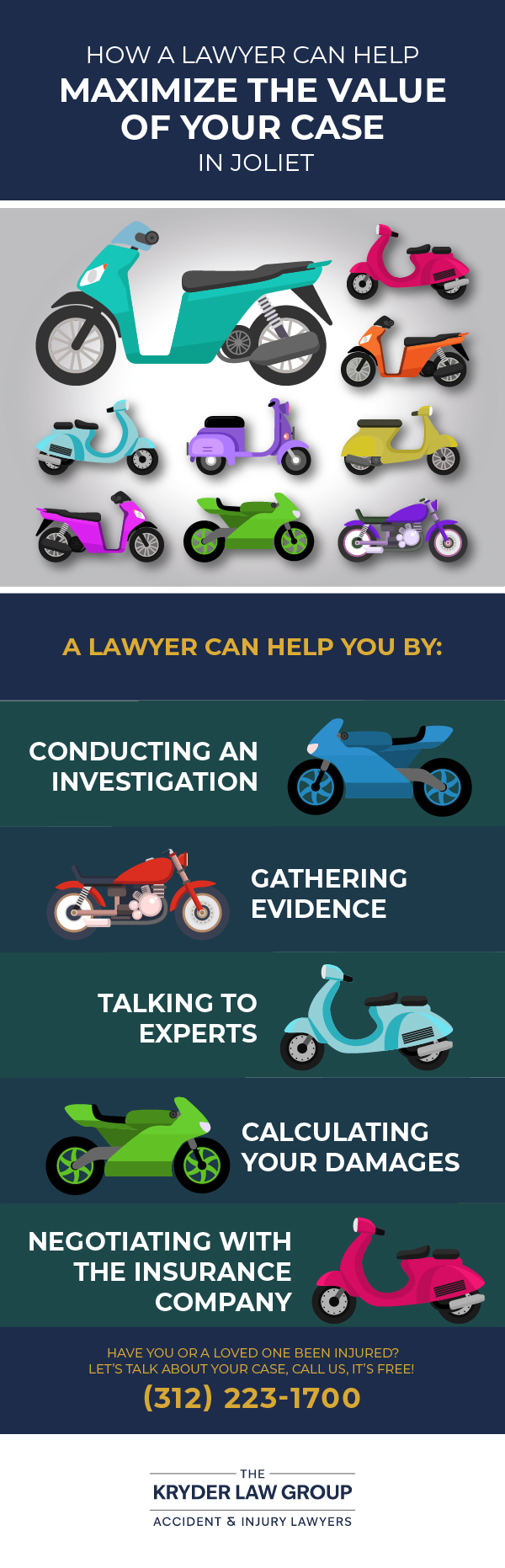 How a Motorcycle Wreck Lawyer Can Help Maximize the Value of Your Case in Joliet