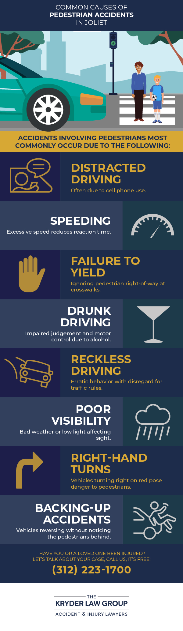 Common Causes of Pedestrian Accidents in Joliet