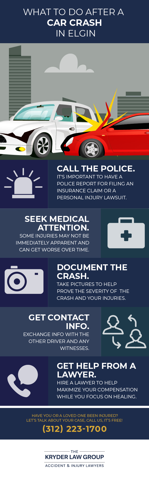 What to Do After a Car Crash in Elgin