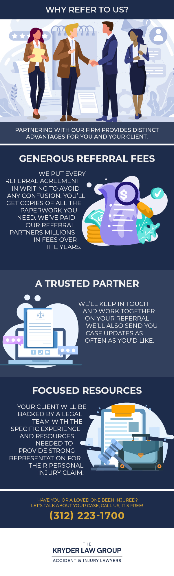 Why Refer to Us? Infographic