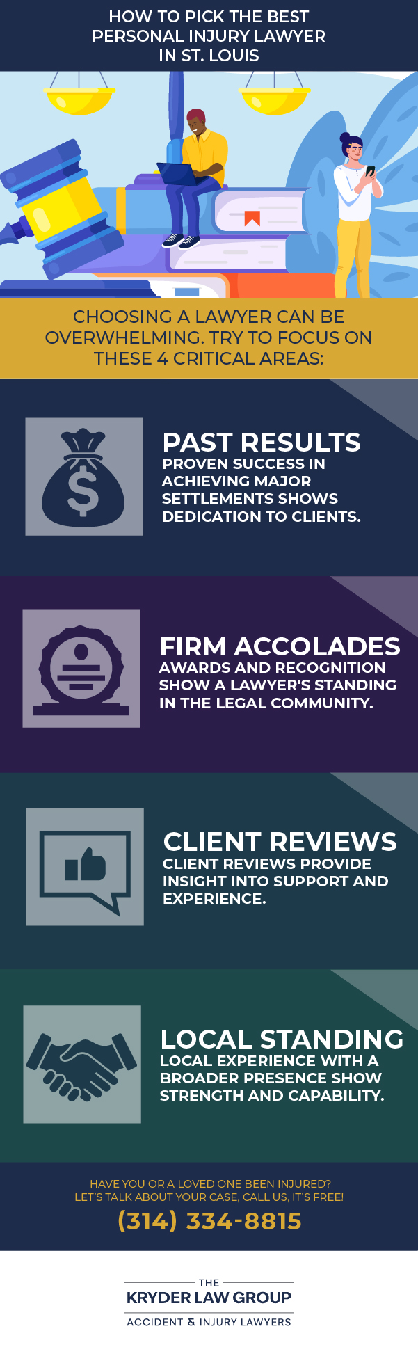 How to Pick the Best Personal Injury Lawyer in St. Louis