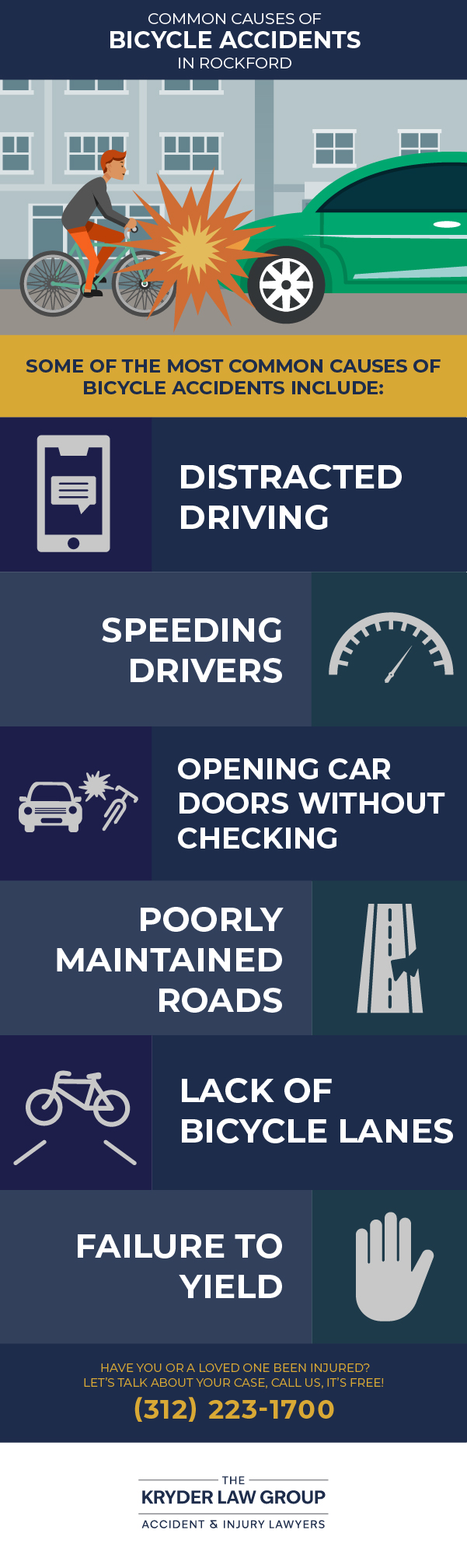 Common Causes of Bicycle Accidents in Rockford