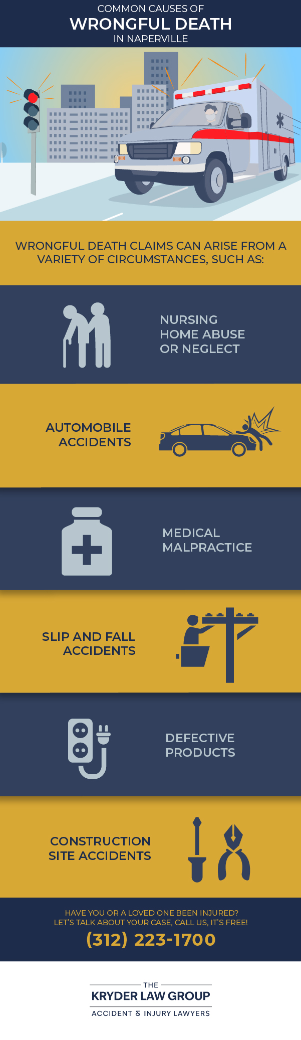 Common Causes of Wrongful Death in Naperville