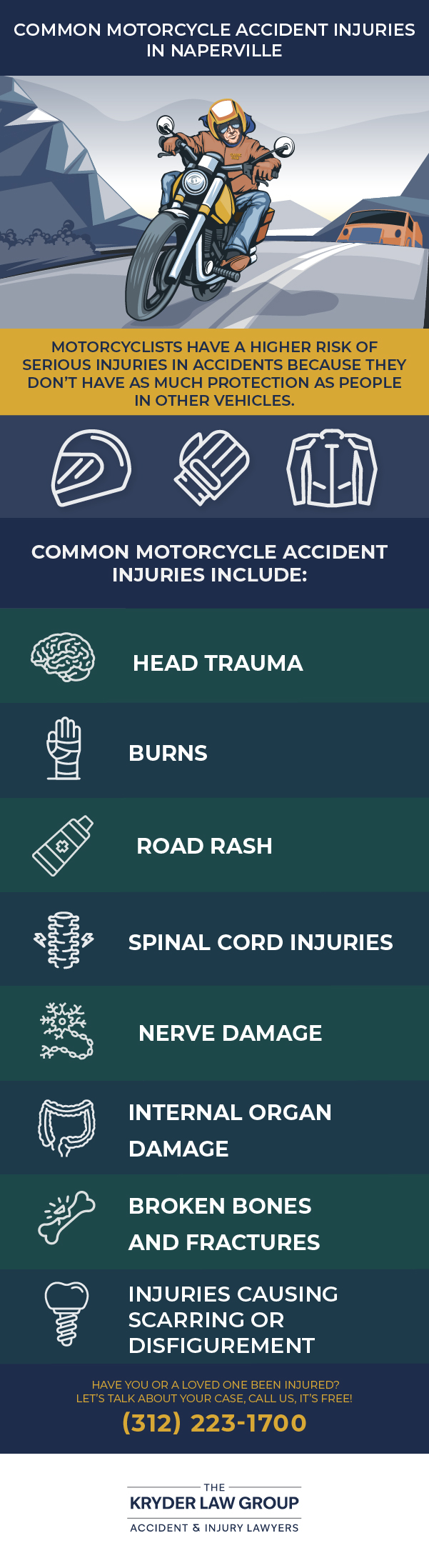 Common Motorcycle Accident Injuries in Naperville