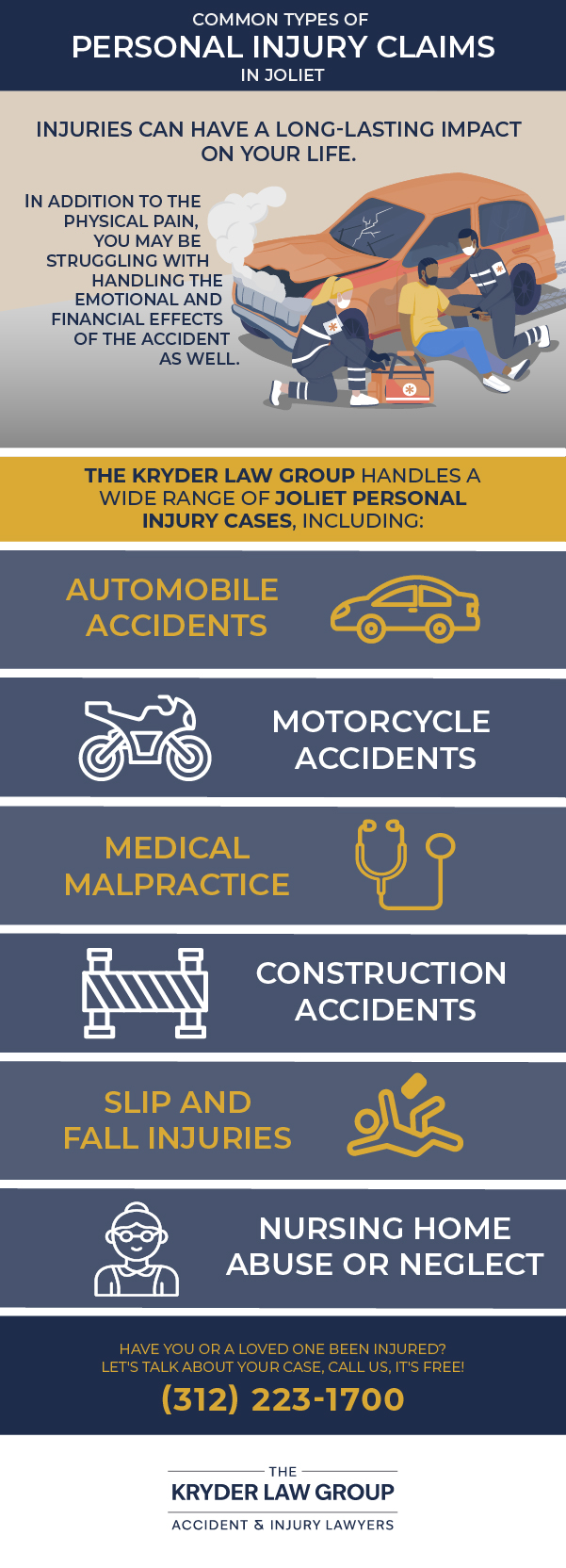 Common Types of Personal Injury Claims in Joliet