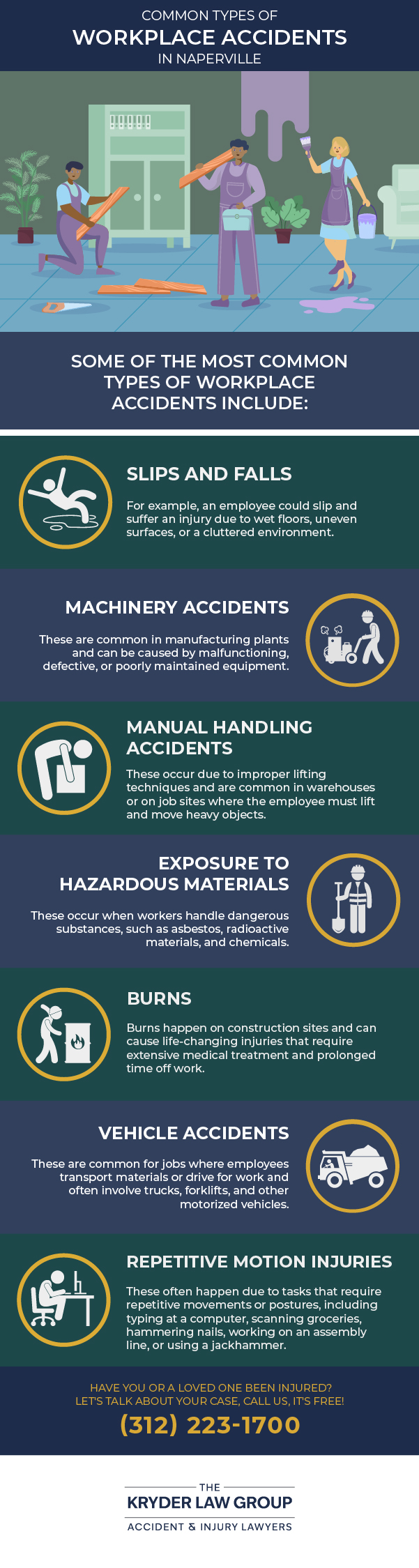 Common Types of Workplace Accidents in Naperville