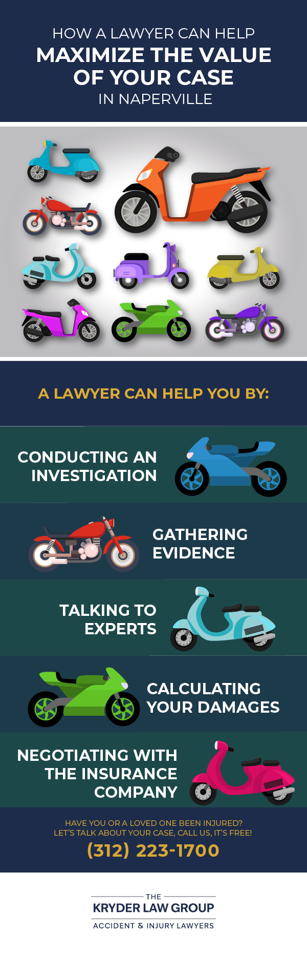 How a Motorcycle Wreck Lawyer Can Help Maximize the Value of Your Case in Naperville
