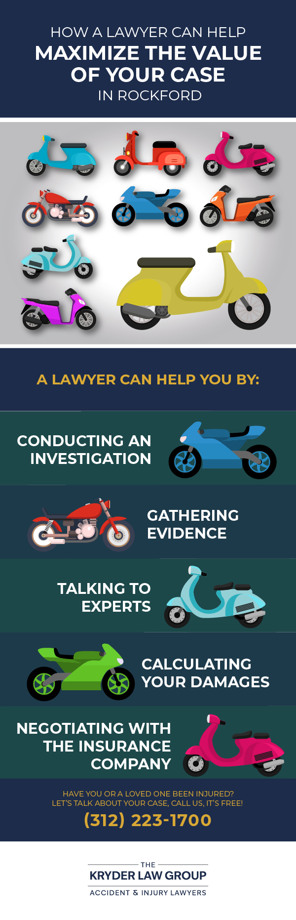 How a Motorcycle Wreck Lawyer Can Help Maximize the Value of Your Case in Rockford