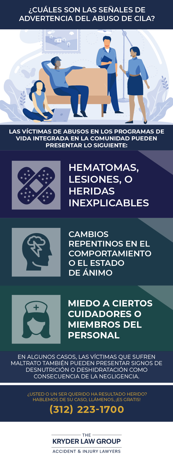 What Are the Warning Signs of CILA Abuse?