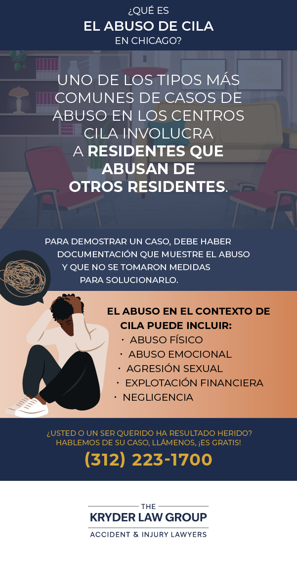 What Is CILA Abuse in Chicago?