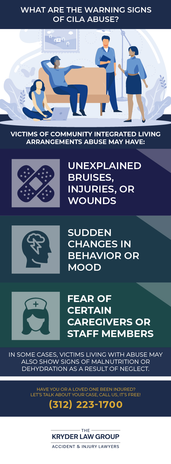 What Are the Warning Signs of CILA Abuse?