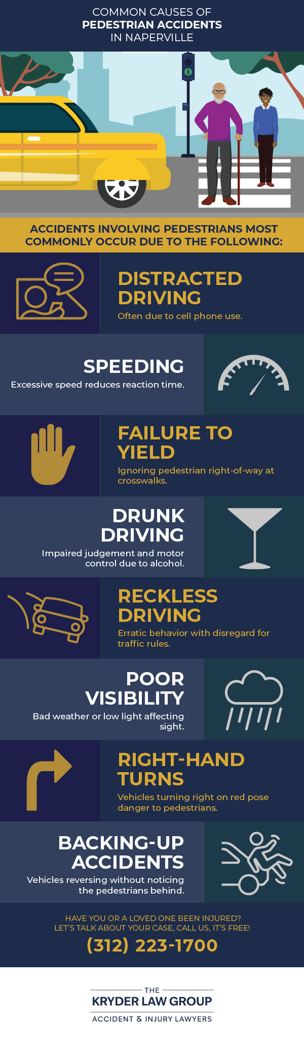 Common Causes of Pedestrian Accidents in Naperville