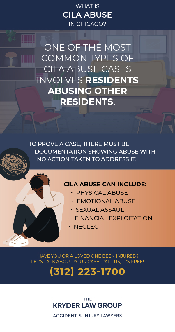 What Is CILA Abuse in Chicago?