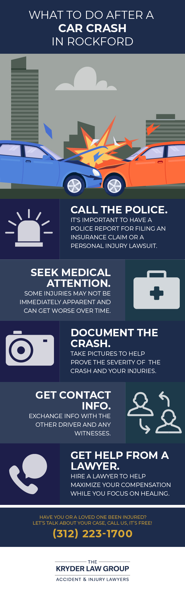 What to Do After a Car Crash in Rockford