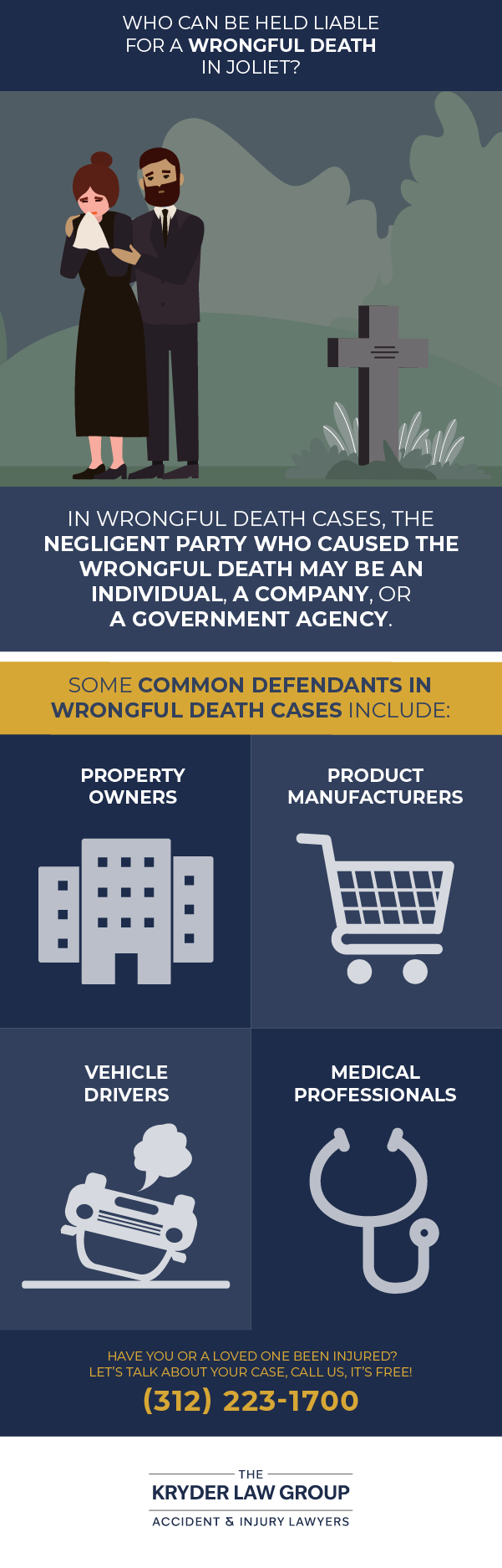 Who Can Be Held Liable for a Wrongful Death in Joliet?