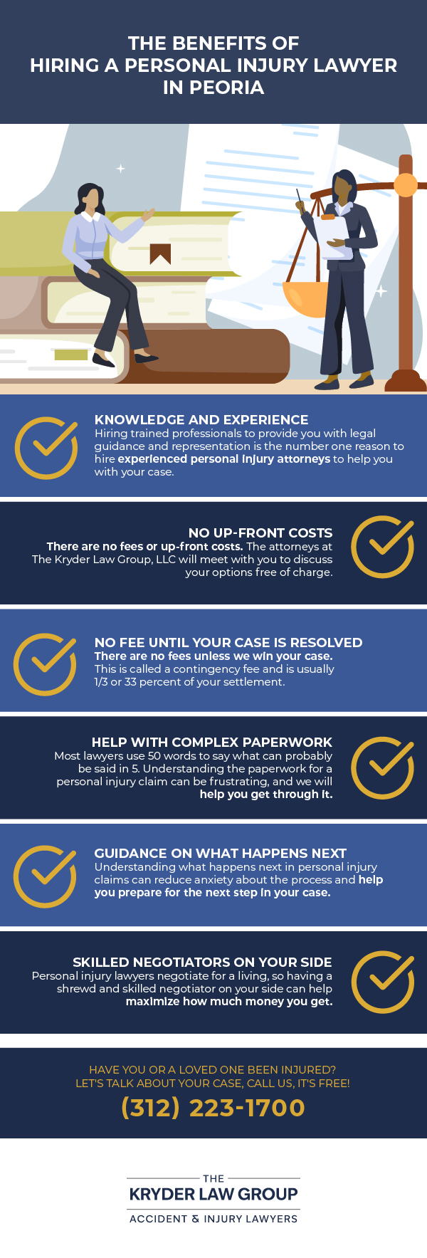 The Benefits of Hiring a Personal Injury Lawyer in Peoria