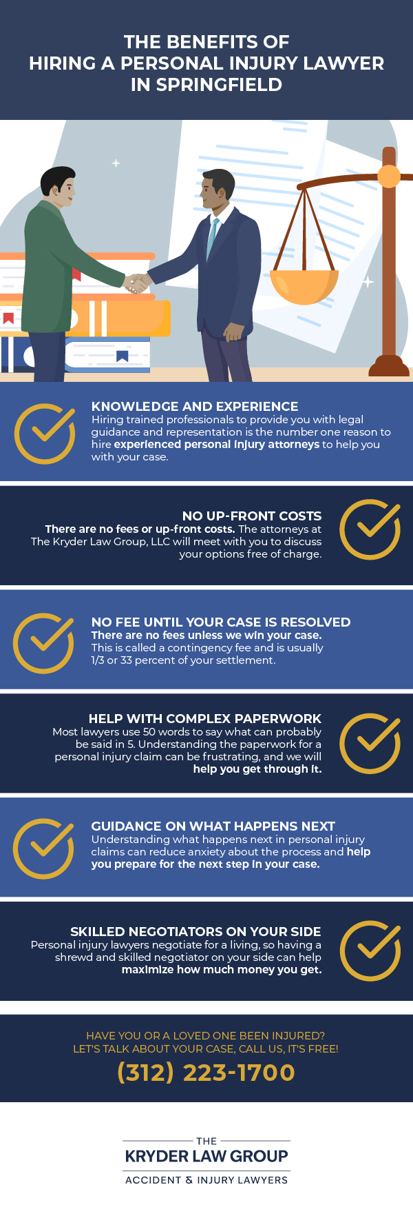 The Benefits of Hiring a Personal Injury Lawyer in Springfield