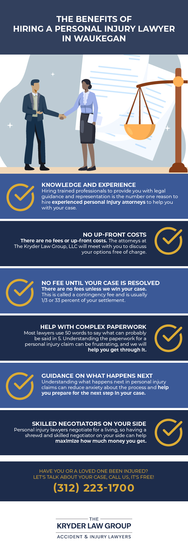 The Benefits of Hiring a Personal Injury Lawyer in Waukegan