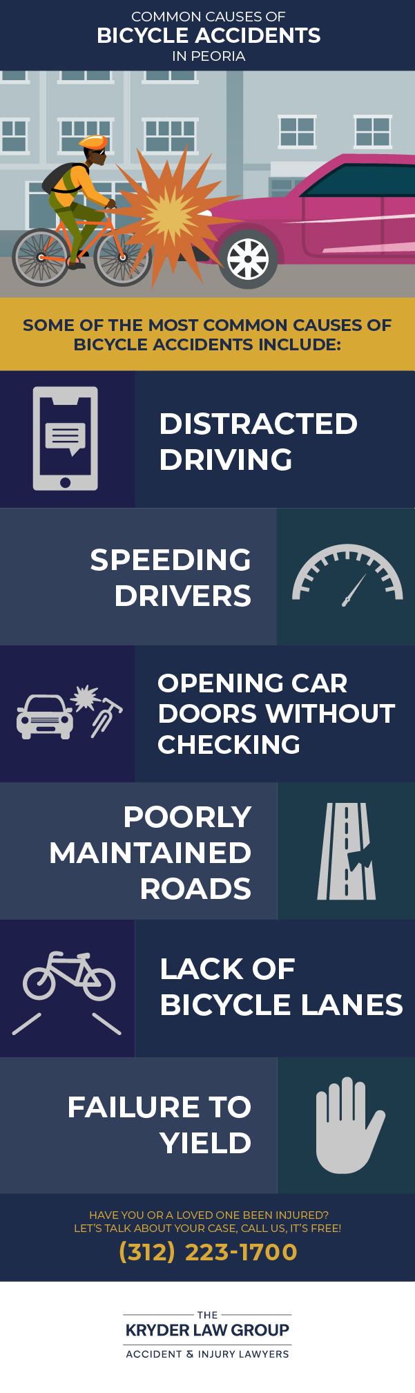 Common Causes of Bicycle Accidents in Peoria