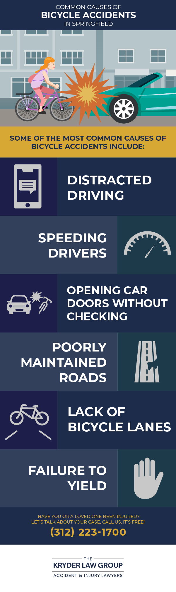 Common Causes of Bicycle Accidents in Springfield