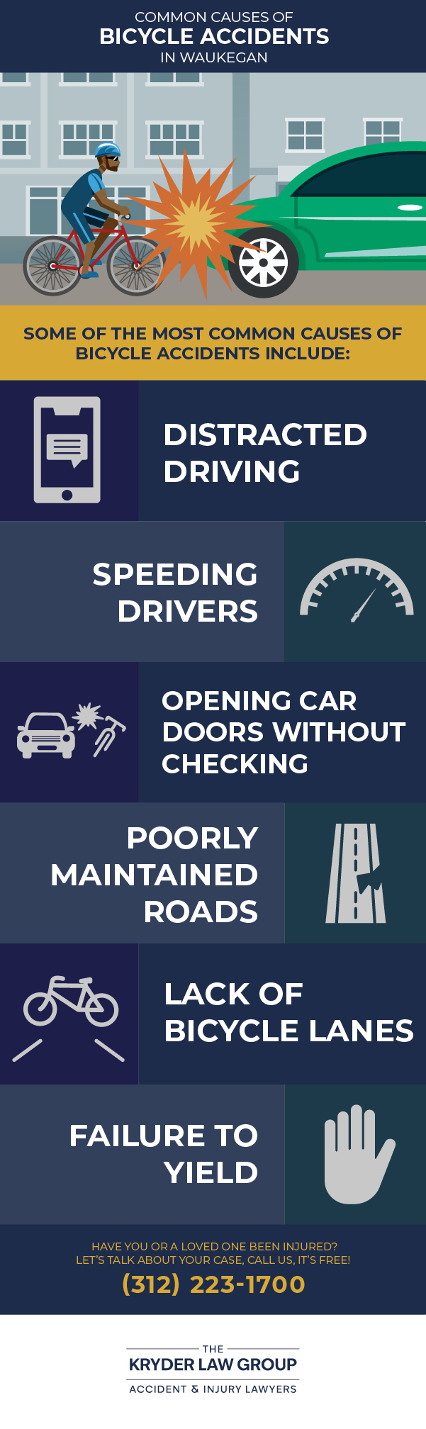 Common Causes of Bicycle Accidents in Waukegan