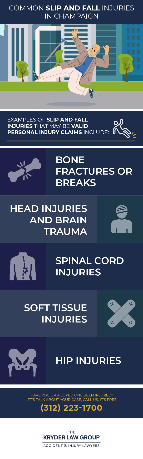 Common Slip and Fall Injuries in Champaign
